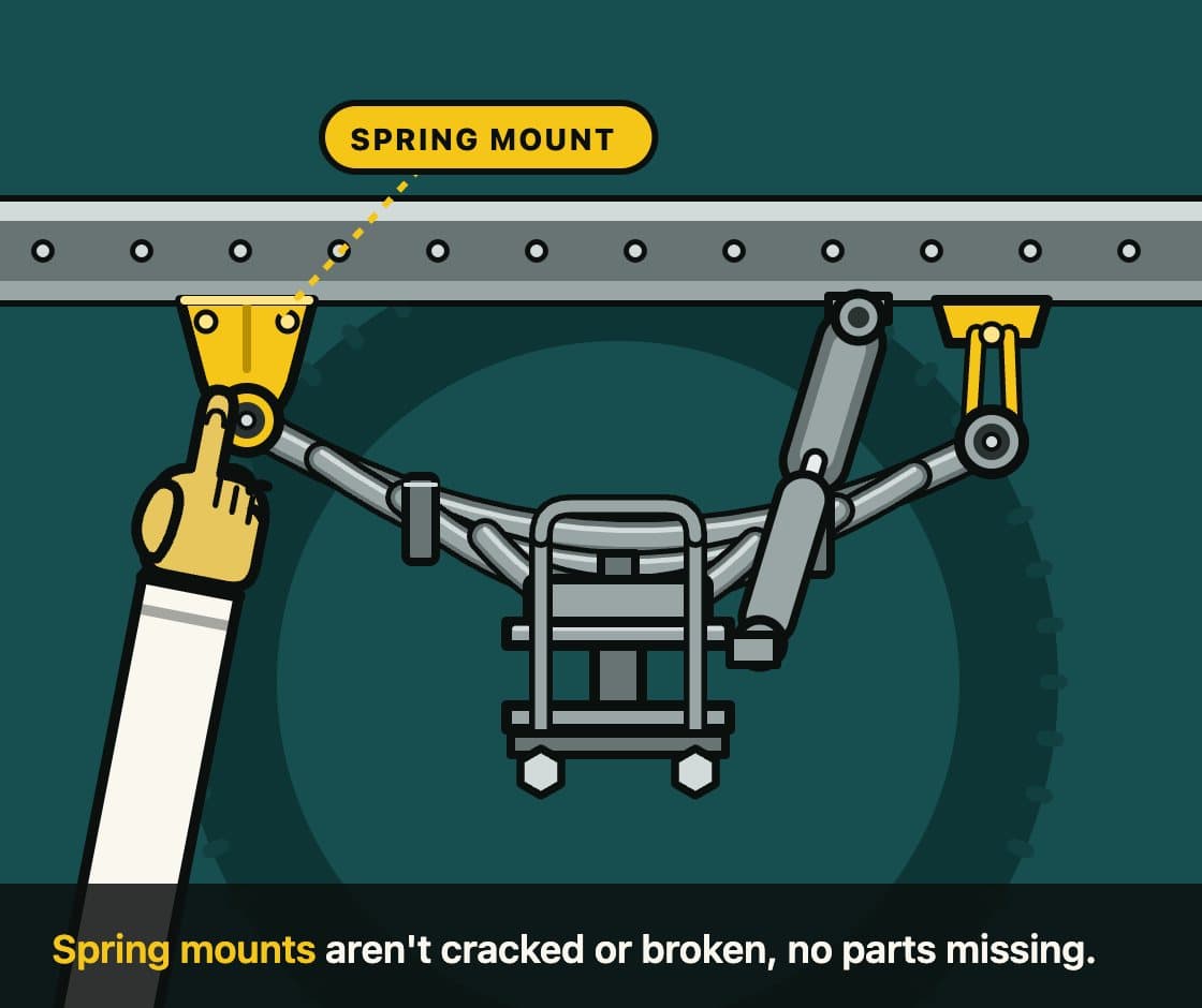 Close-up of the steer axle suspension with the spring mount highlighted