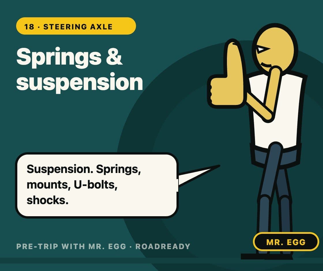 Mr. Egg giving a thumbs up on the cover of the springs and suspension lesson